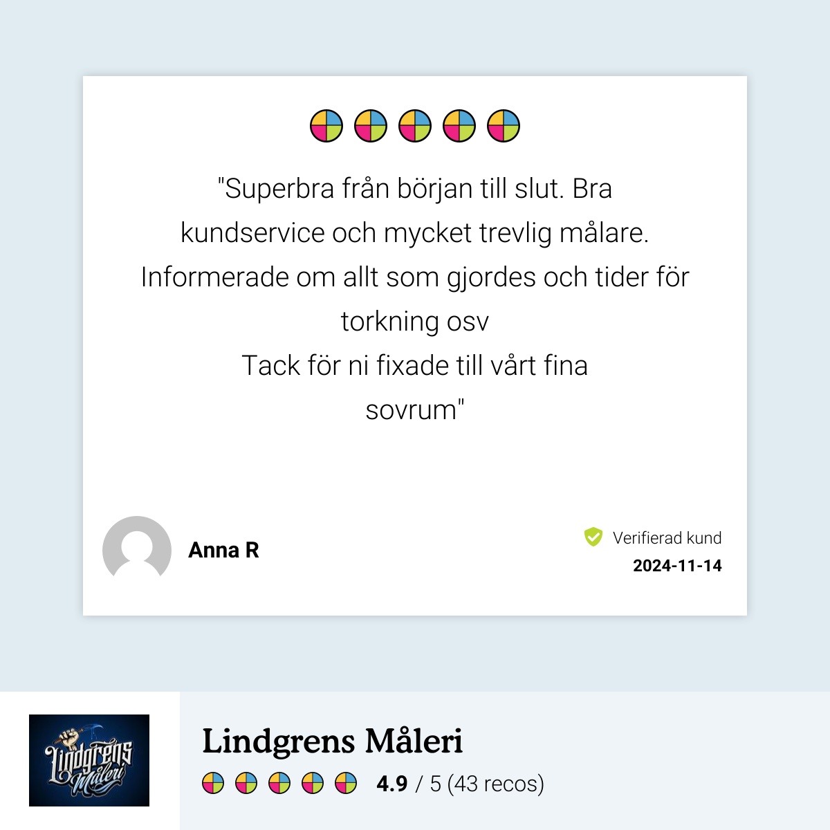 lindgrens-maleri-sosdala-review (2)